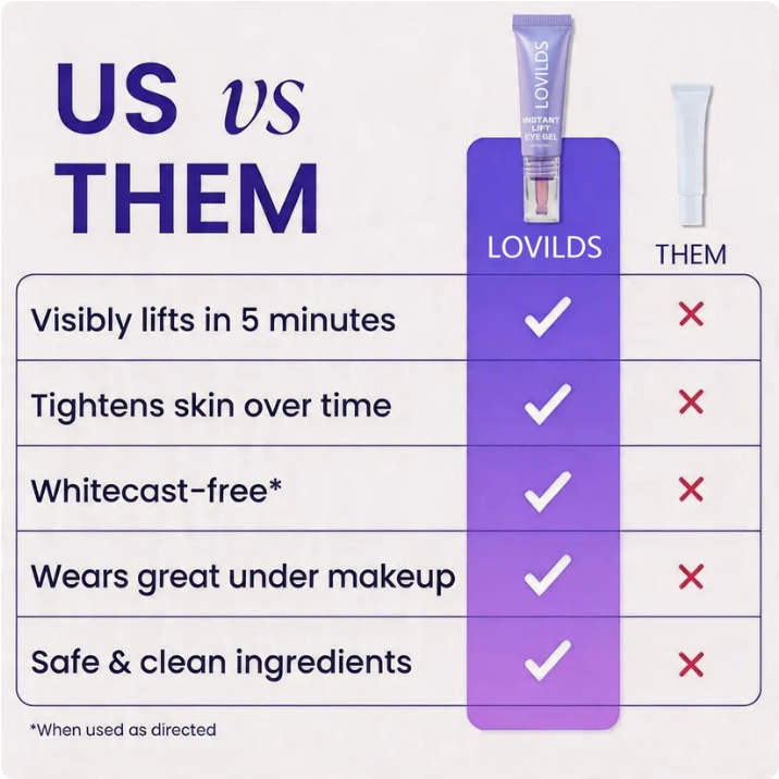 LOVILDS Instant Lift Eye Gel ✨