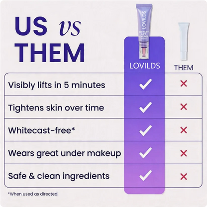 LOVILDS Instant Lift Eye Gel ✨